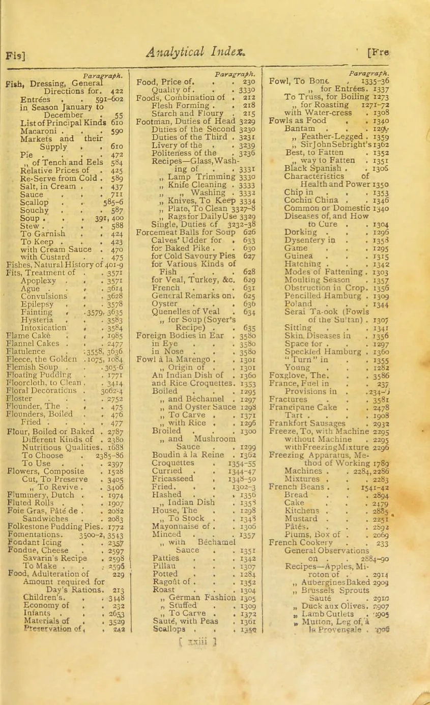 200 Antique Cookery & Recipe Books PDF Collection on USB – Vintage Cooking preview gallery image