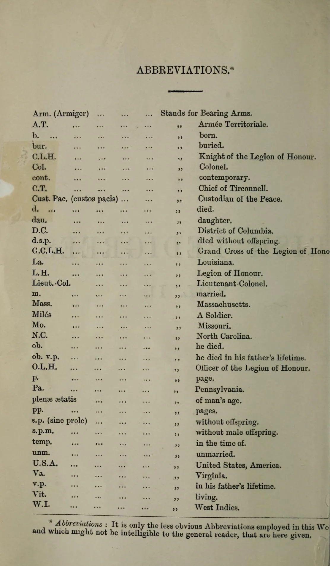 250 Irish Genealogy Family History & Ancestry Books PDF Collection on USB preview gallery image