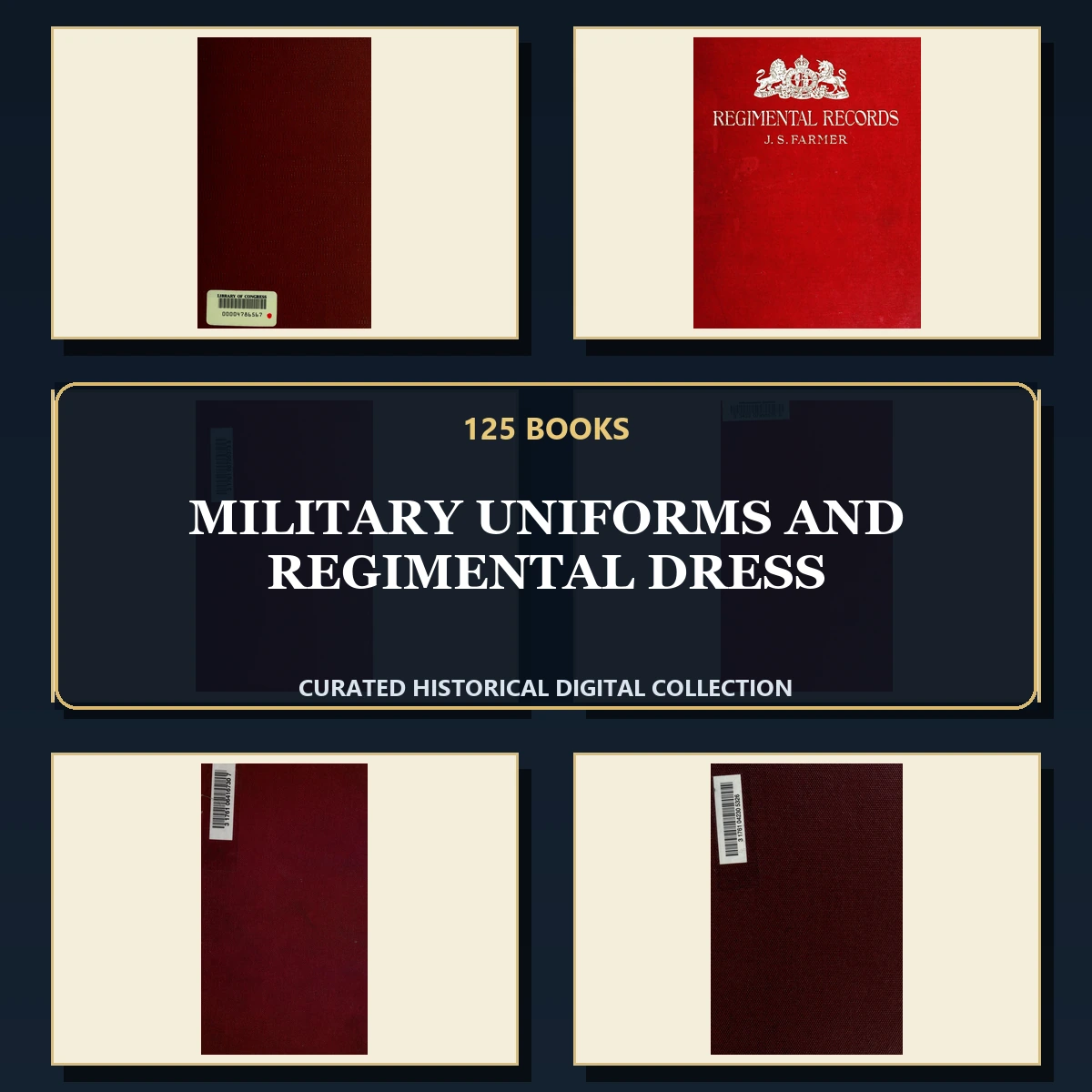 125 Military Uniforms and Regimental Dress PDF Books – Curated Historical Collection cover